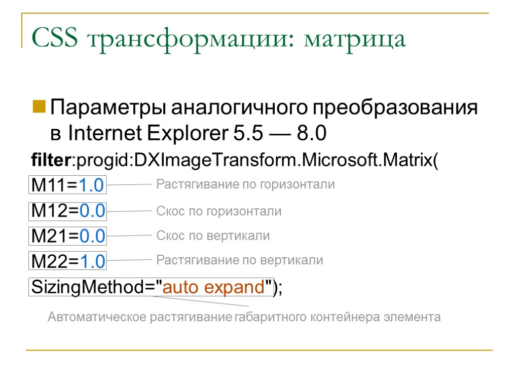 Параметры аналогичного преобразования в Internet Explorer 5.5 — 8.0 filter:progid:DXImageTransform.Microsoft.Matrix( M11=1.0 M12=0.0 M21=0.0 M22=1.0